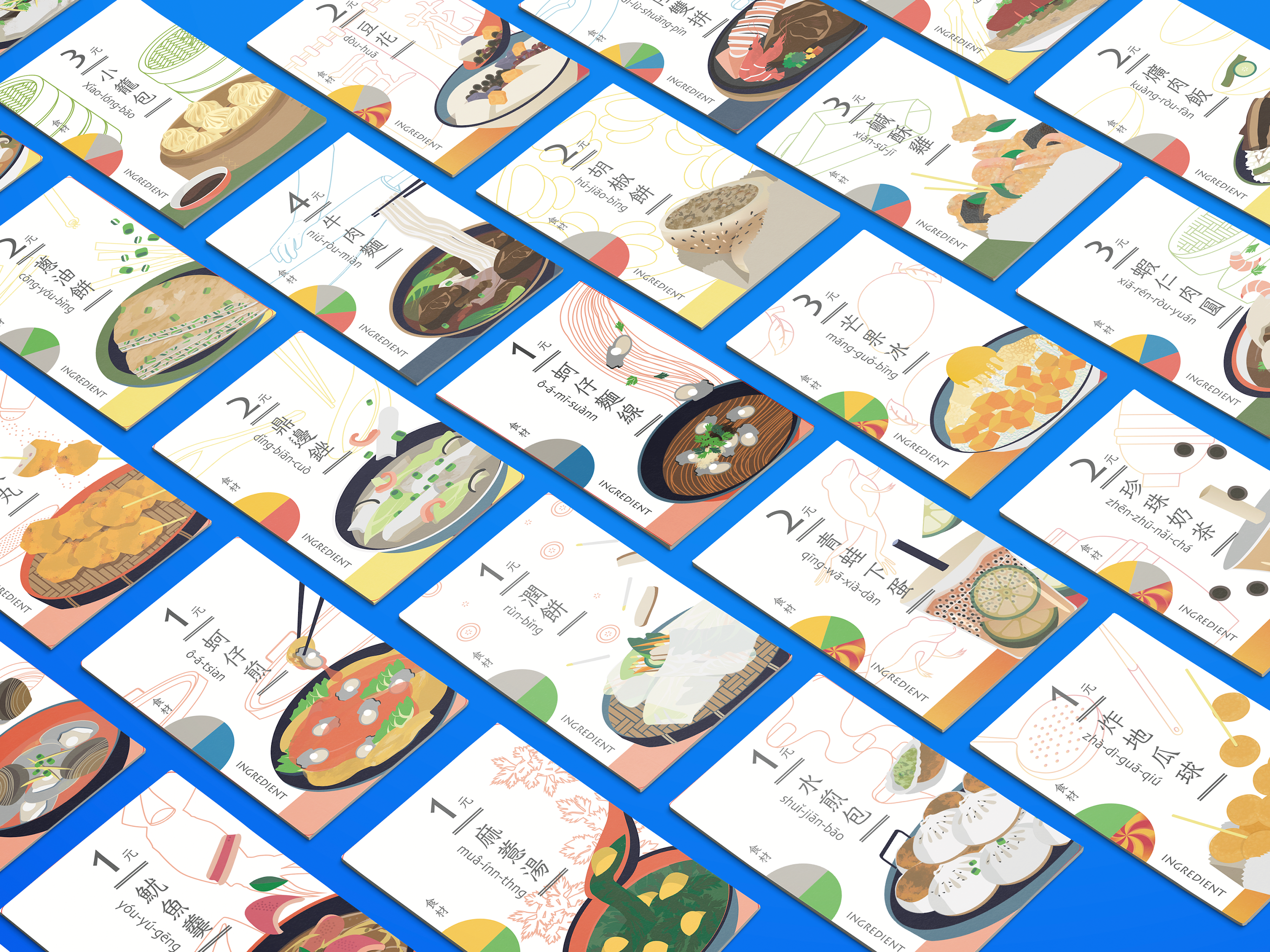 夜市人蔘／台灣夜市ボードゲーム ＜中国語・英語 説明書付き＞<br>台湾直送<br>【Yes! Ginseng イエス！ジンセイ】／送料込み